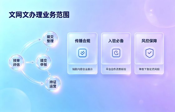 <a href='https://www.sslhg.com/'>网络文化经营许可证</a>1.png