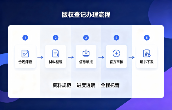 作品流程.png