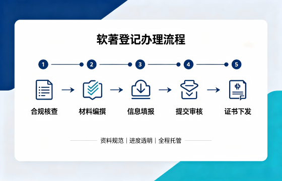 软件流程.png