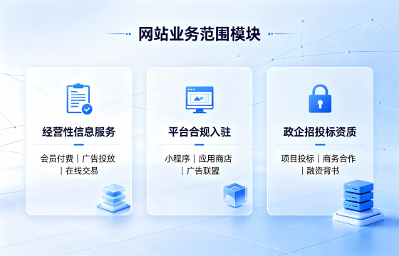ICP增值电信业务经营许可证1.png