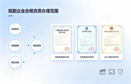 <a href='https://www.sslhg.com/'>广电短剧三件套</a>1.png