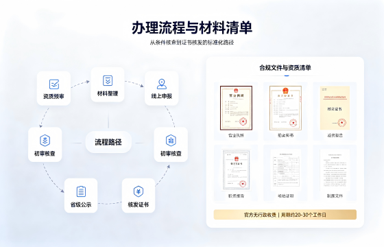 拍卖经营许可证1.png